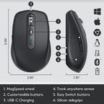 Mouse wireless Logitech MX Anywhere 3, 2.4GHz&Bluetooth, Scroll MagSpeed, Multidevice, USB-C, Negru Grafit Mouse Wireless Logitech MX Anywhere 3, USB/Bluetooth, Scroll MagSpeed, Multidevice (Negru) fotografia produsului View 13 S