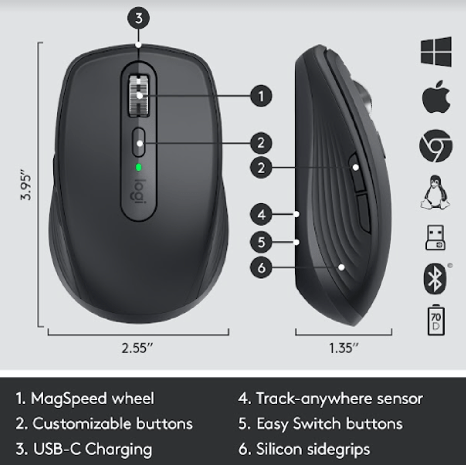 Mouse wireless Logitech MX Anywhere 3, 2.4GHz&Bluetooth, Scroll MagSpeed, Multidevice, USB-C, Negru Grafit Mouse Wireless Logitech MX Anywhere 3, USB/Bluetooth, Scroll MagSpeed, Multidevice (Negru) fotografia produsului View 13 L