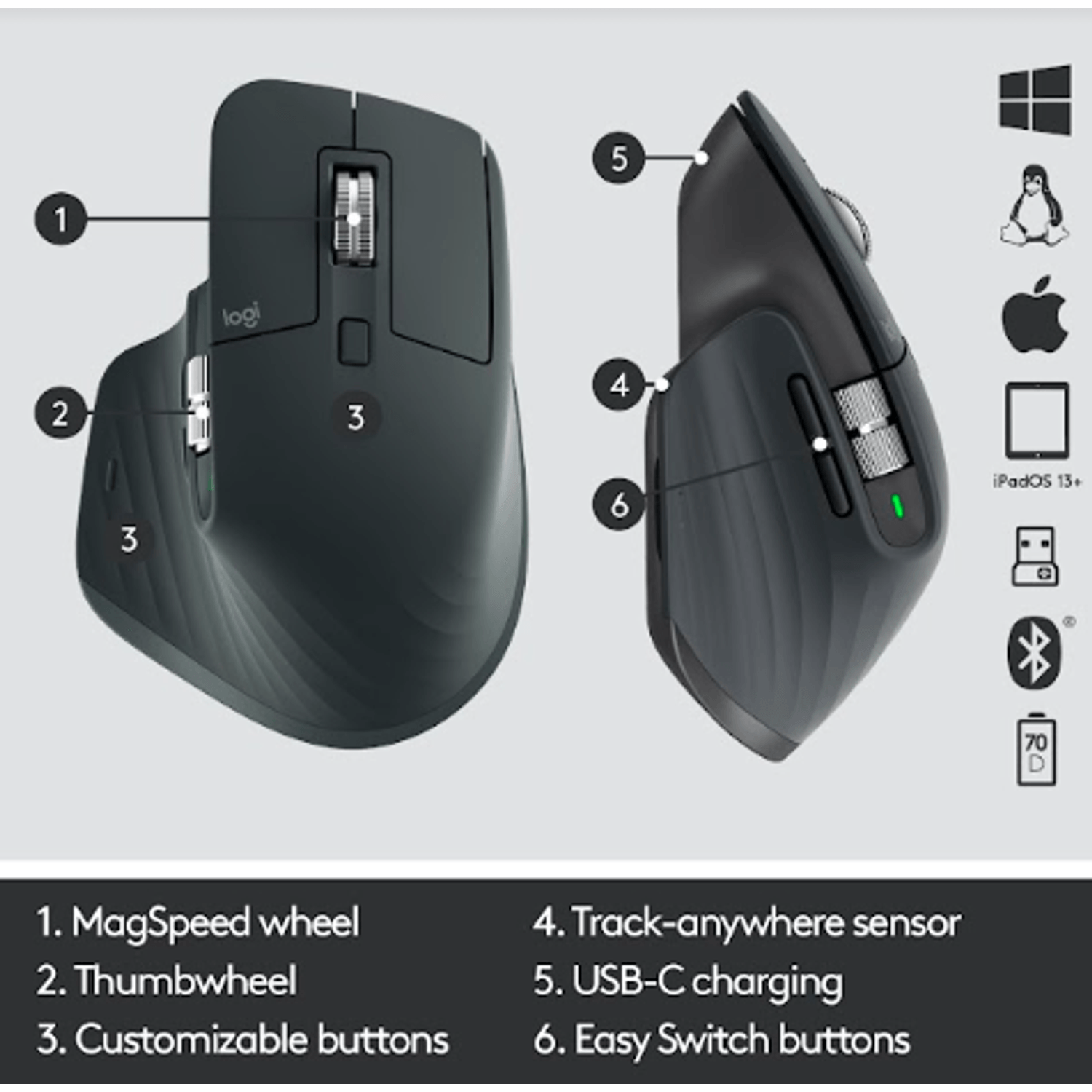 Mouse wireless Logitech MX Master 3, Negru Grafit Mouse Optic Wireless Logitech MX Master 3, 4000dpi (Negru) fotografia produsului View 8 L