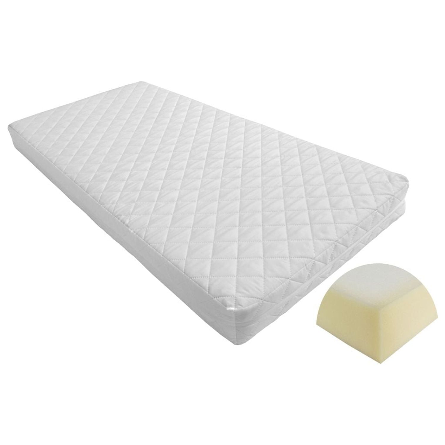 Saltea patut copii basic burete 80x40x5 cm, Primii Pasi, SC80405-B fotografia produsului