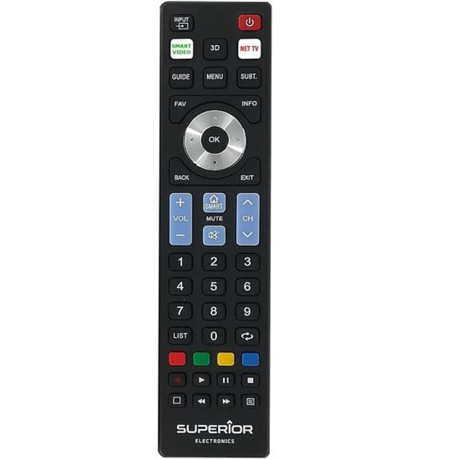 Telecomanda Ready5, USB, negru, 2xAAA fotografia produsului