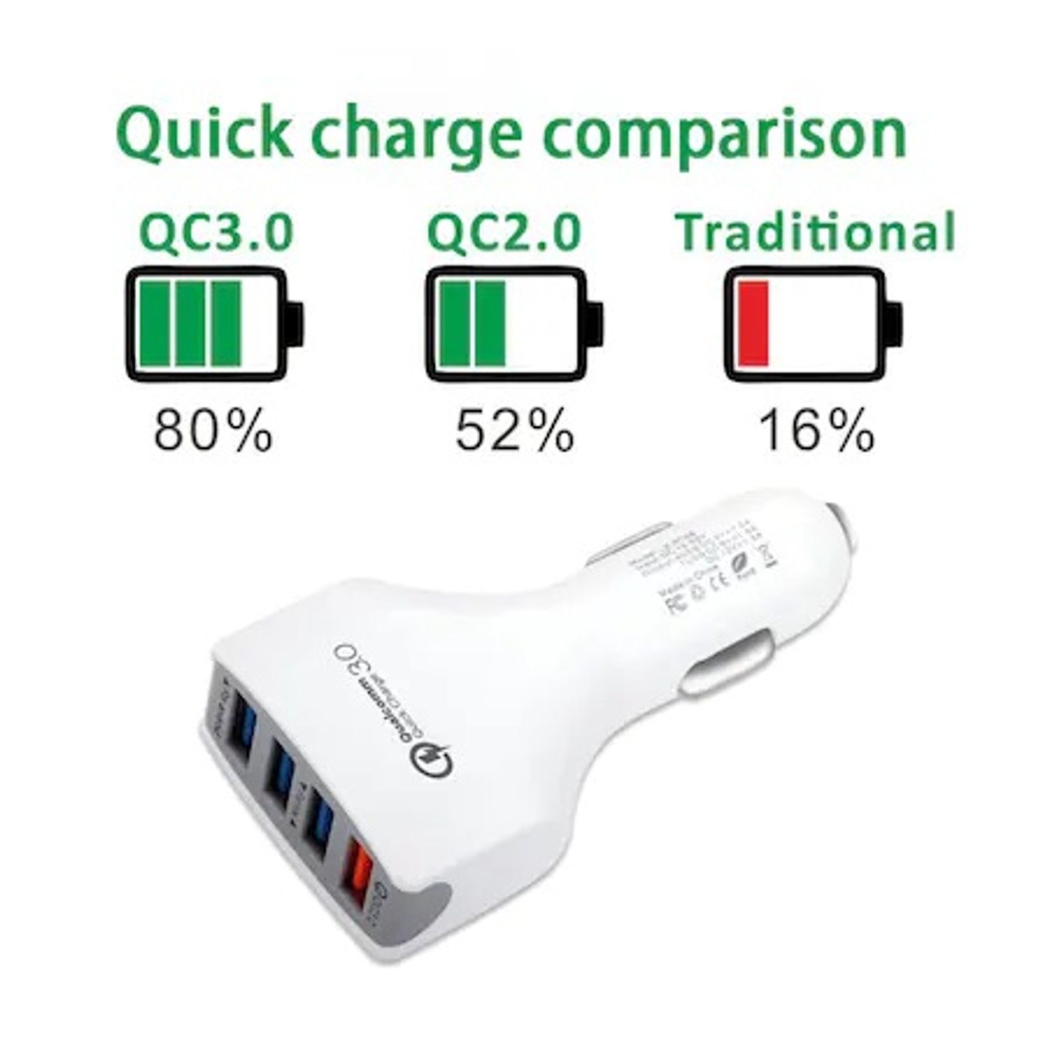Incarcator Auto, 4x USB 3.0 Ultra Fast Charge Culoare Alb fotografia produsului View 4 L
