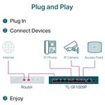 Switch TP-Link TL-SF1009P, 8 Porturi, PoE+ fotografia produsului View 5 S
