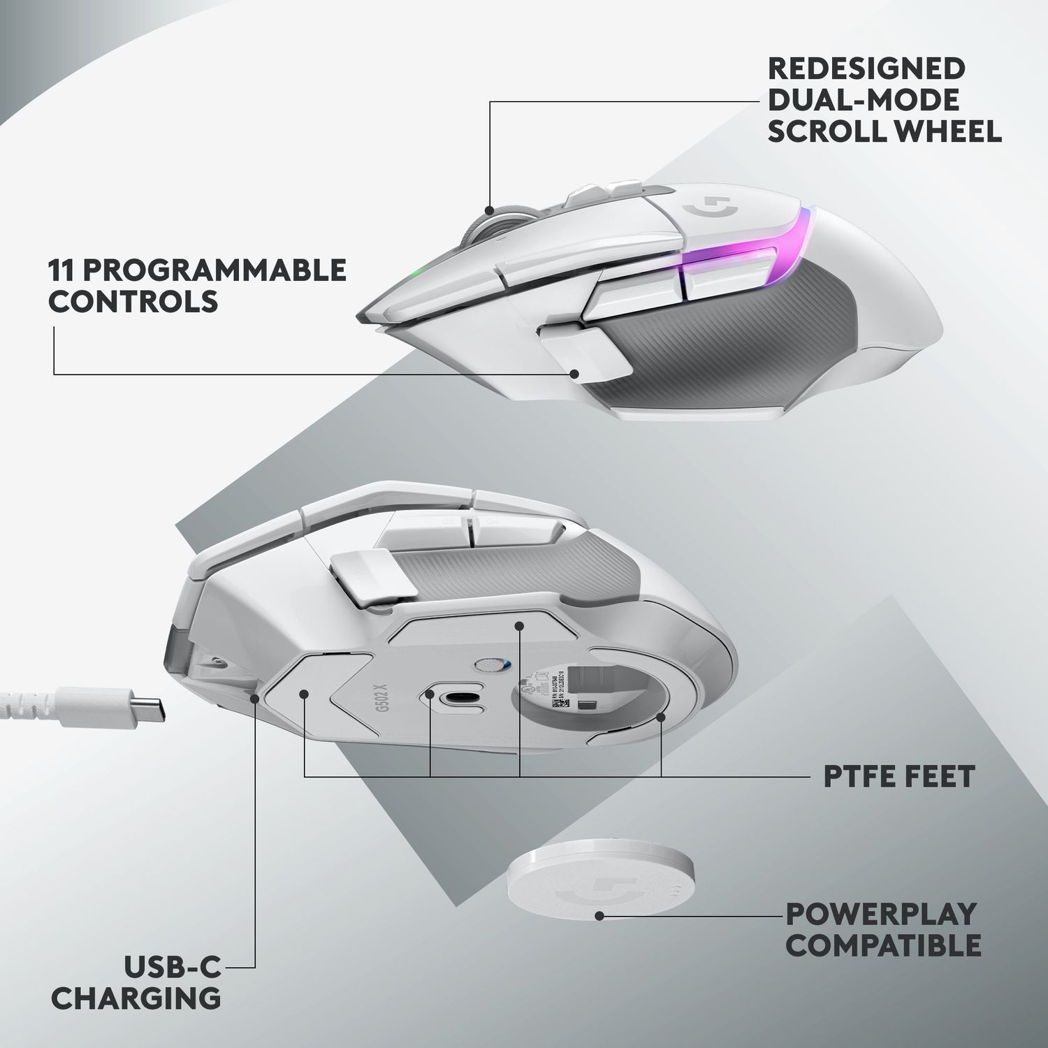 Mouse Gaming Wireless Logitech G502 X Plus Lightspeed, USB, 25600 dpi (Alb) fotografia produsului View 12 L