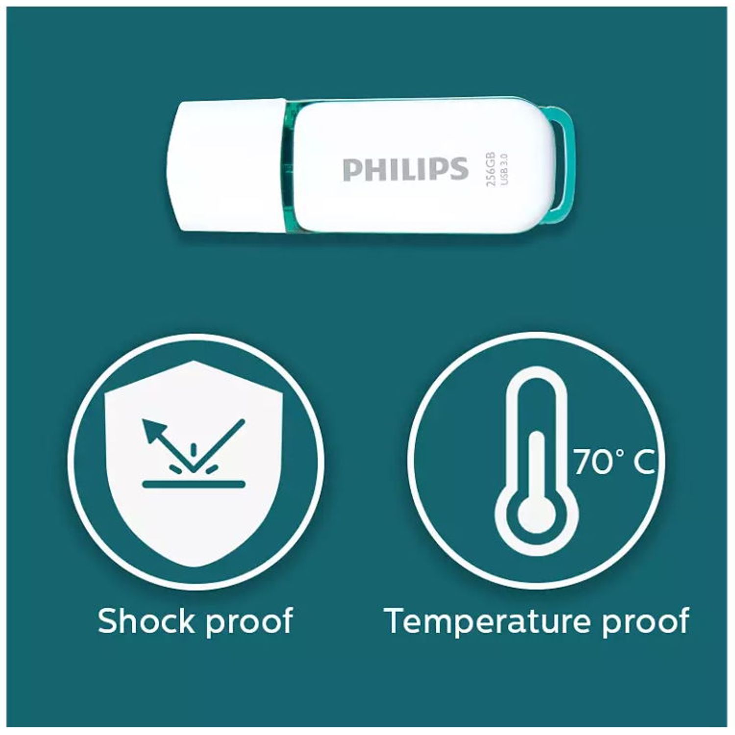 Stick USB Philips Snow Edition, 256GB, USB 3.0 (Alb/Verde) fotografia produsului View 4 L