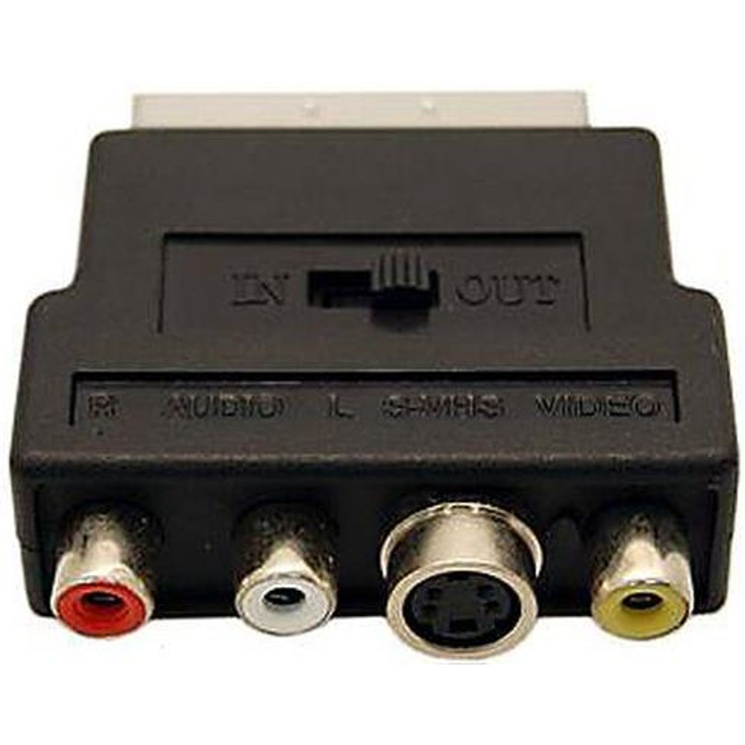 Adaptor Gembird CCV-4415, SCART la 3 RCA si 1 S-Video fotografia produsului