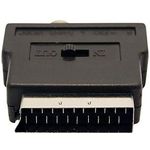 Adaptor Gembird CCV-4415, SCART la 3 RCA si 1 S-Video fotografia produsului View 2 S