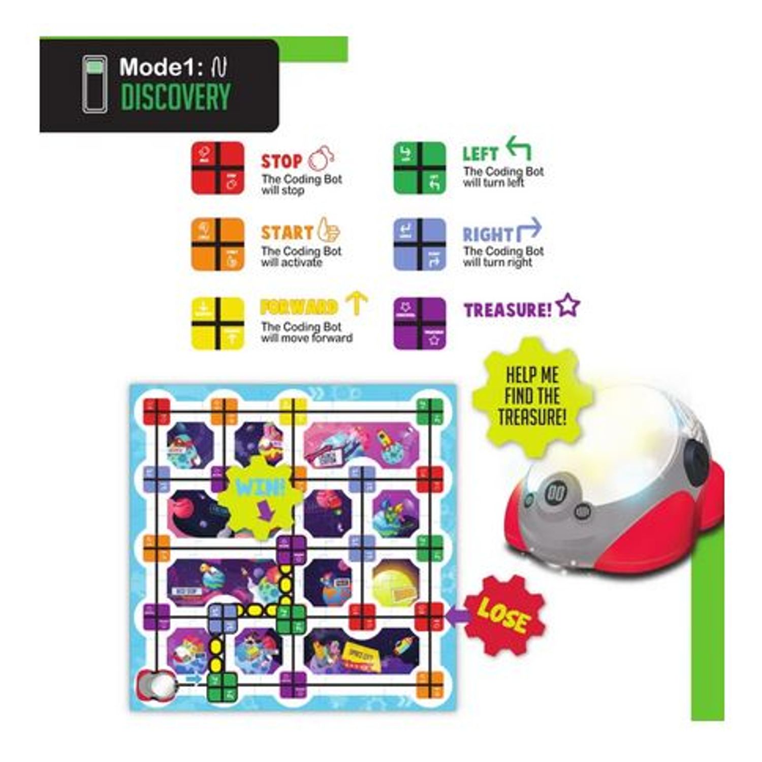 Coding bot - Robot cu bazele programarii fotografia produsului View 3 L
