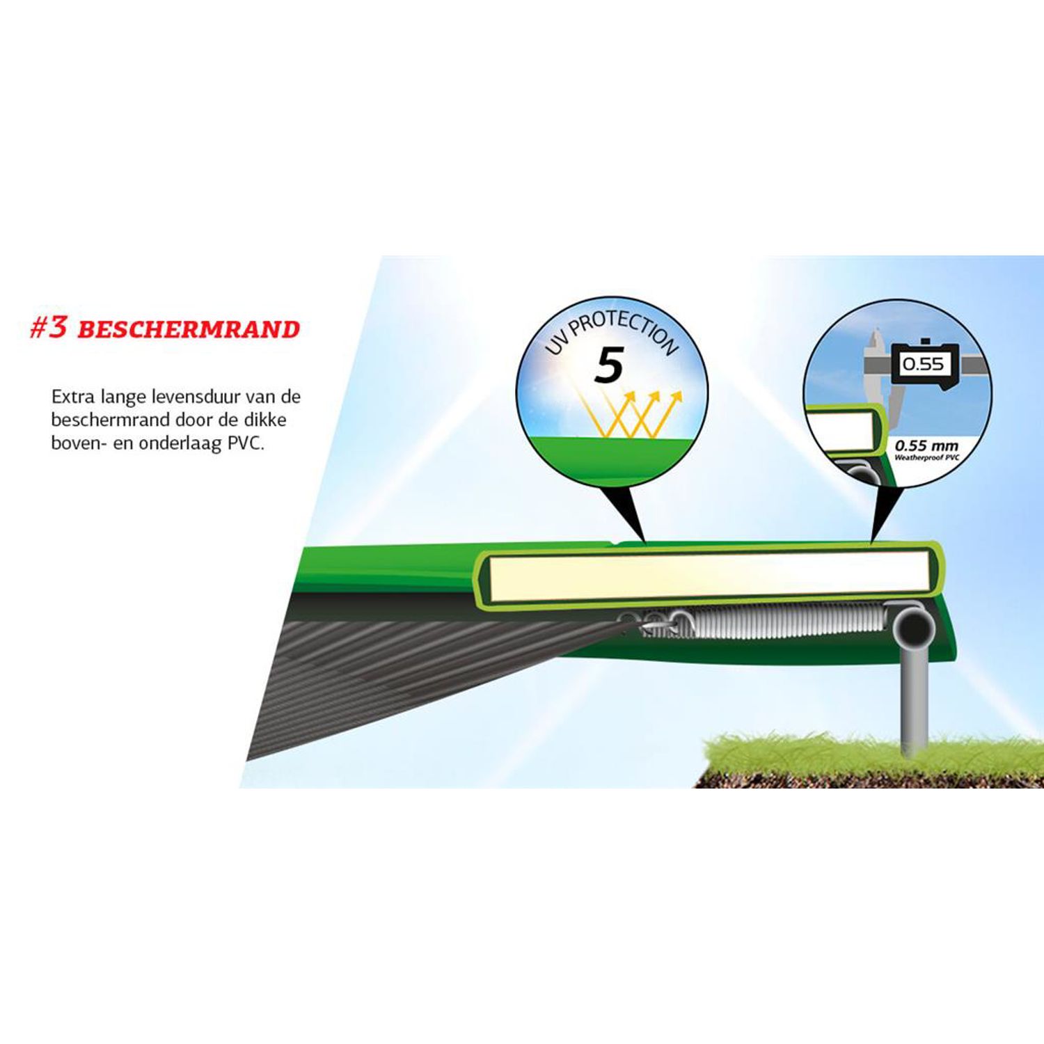 Trambulina Berg Grand Champion Regular Verde cu Plasa Deluxe 470 x 350 fotografia produsului View 3 L
