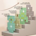 Joc de logica - Labirintul ursuletului fotografia produsului View 4 S