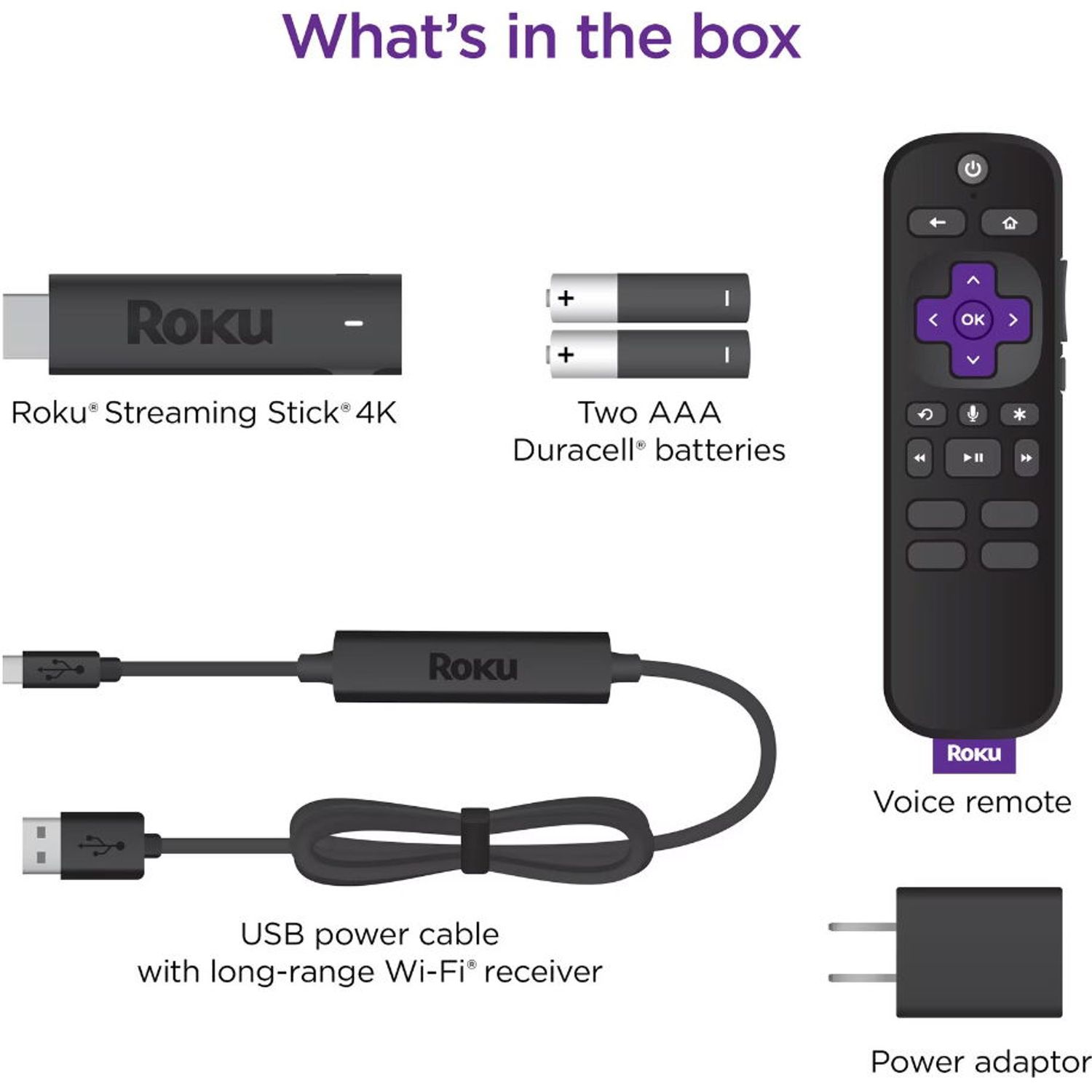 Streaming Media Player ROKU 3820R, 4K UHD, WiFi (Negru) fotografia produsului View 4 L