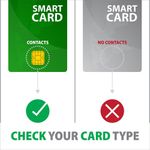 Cititor SIM Axagon Smart Card PocketReader, CRE-SMP2A, USB 2.0 fotografia produsului View 7 S