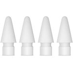 Rezerva Varfuri Apple Pencil Stylus, 4buc (Alb) fotografia produsului