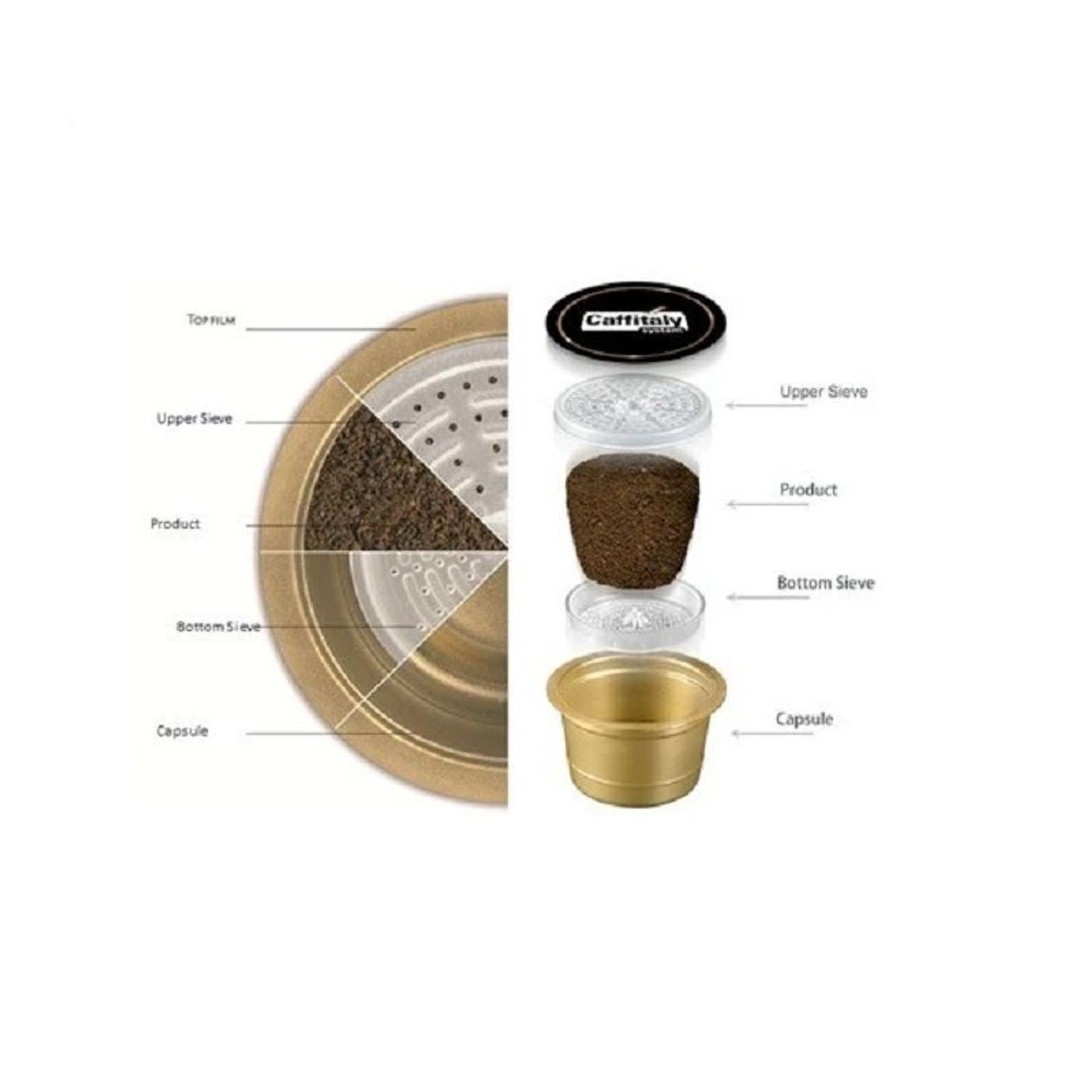 Capsule cafea Ecaffe Cuba Monorigine Special Editions, 10 capsule, compatibile CAFISSIMO fotografia produsului View 2 L