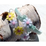 Set 10 margarete decorative textile Kyrra, diametru 27 mm, Galben fotografia produsului View 3 S