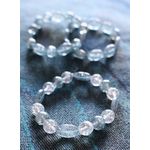 Fir elastic rotund, diamentru 0,8 mm, 18 m, Transparent fotografia produsului View 4 S