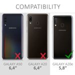 Husa pentru Samsung Galaxy A20e, Silicon, Transparent, 48749.01 fotografia produsului View 6 S