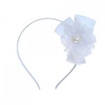 Set coronita si clema pentru par, PAMI, PC-0522-22, Universal fotografia produsului View 4 S