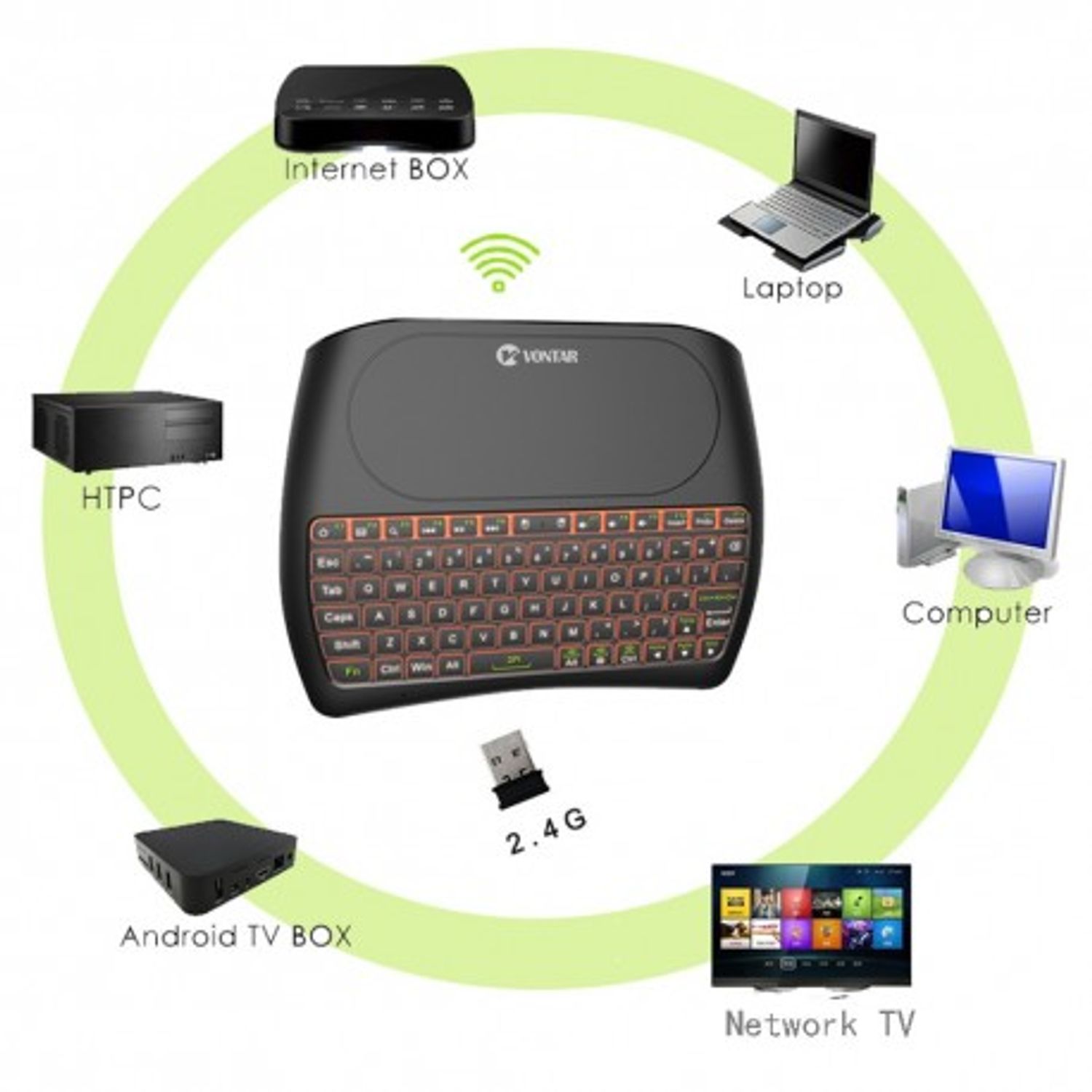 Tastatura Wireless Techstar&reg; Vontar D8, Iluminata, 7 Culori, Android TV, PC, Smart fotografia produsului