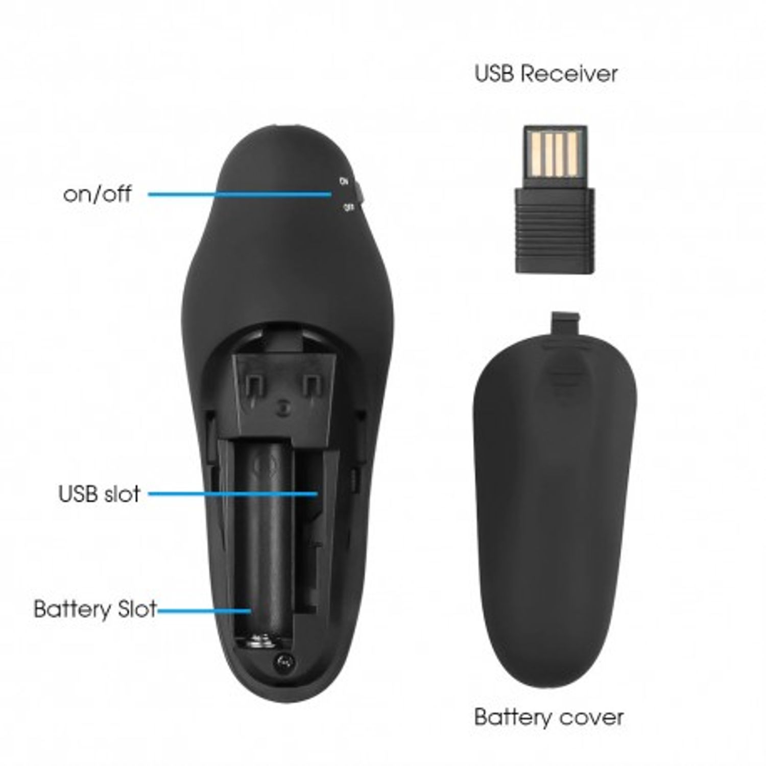 Telecomanda Wireless Techstar pentru Prezentare, cu pointer Laser, Butoane SlideShow, USB fotografia produsului View 5 L