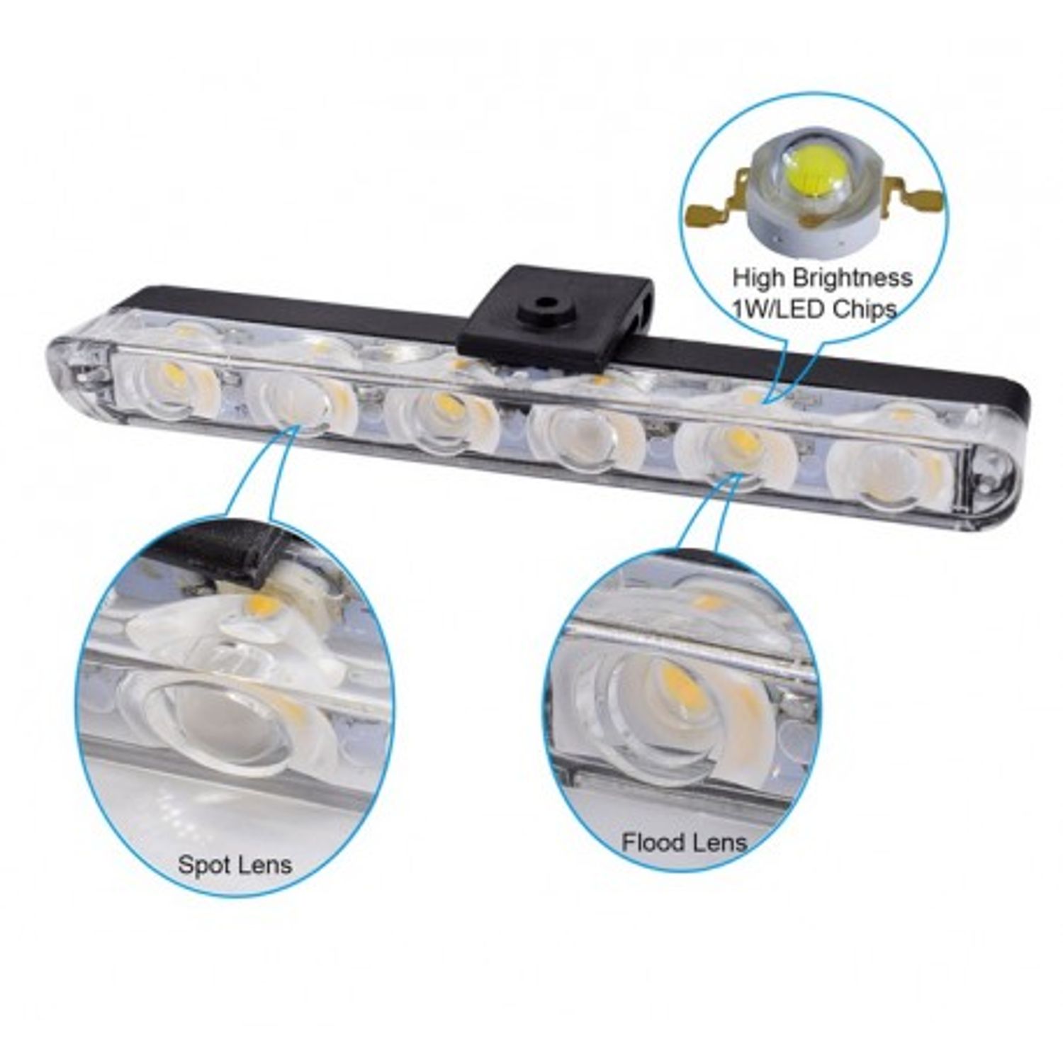 Set 4x6 Lumini LED Tip Stroboscop De Avertizare Flash Rosu si Albastru Alimentare 12V fotografia produsului