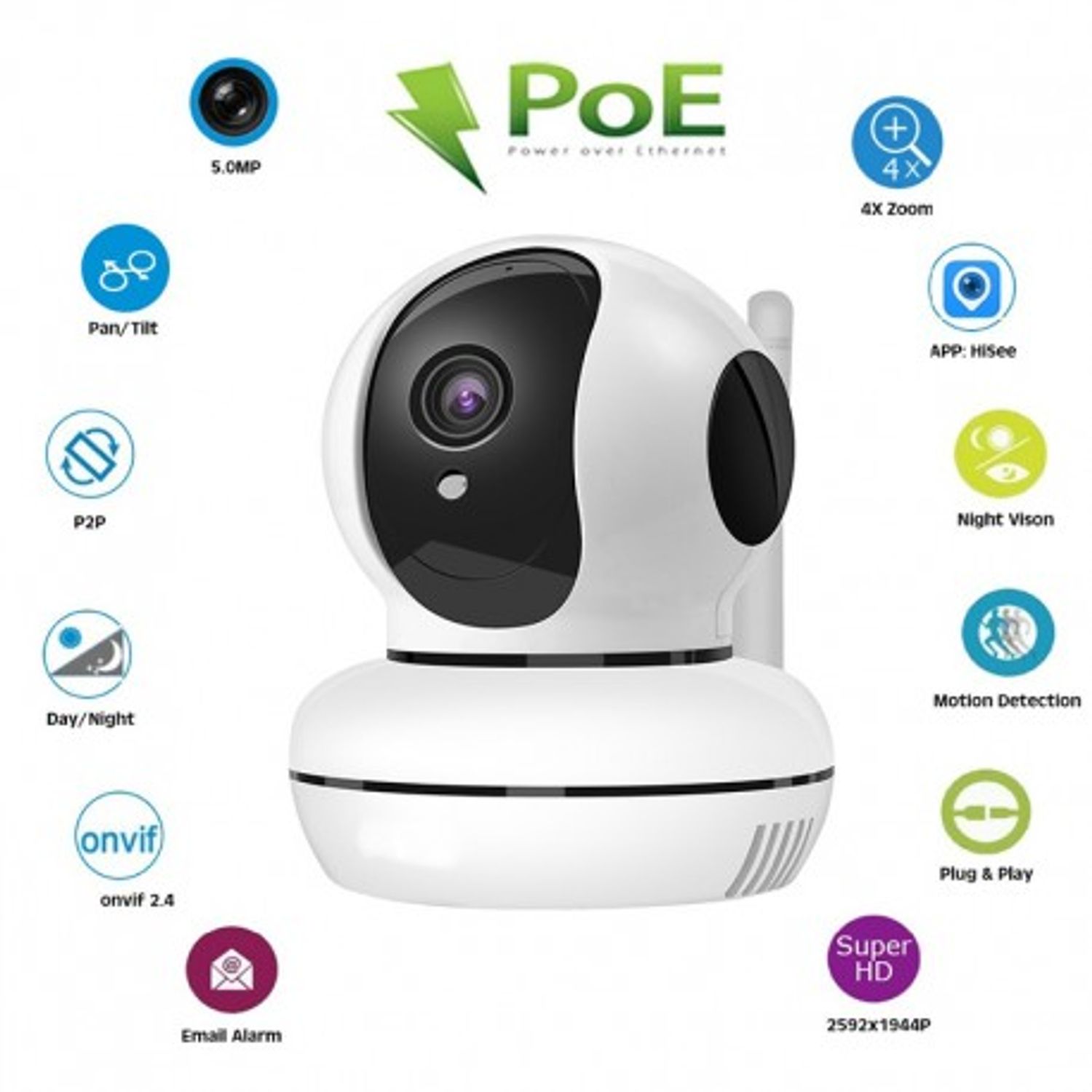Camera de Supraveghere Interior IP Pan/Tilt Smart Wireless Wi-Fi Techstar&reg; RL18 HD 720P Android si IoS fotografia produsului View 5 L