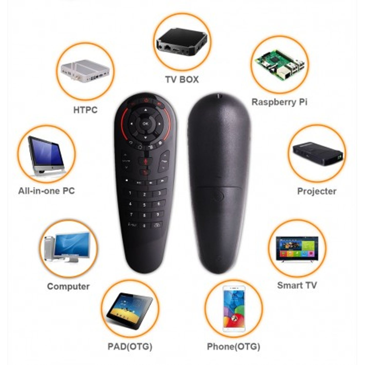 Telecomanda Techstar&reg; Airmouse G30, Wireless, Clonare Telecomanda, Google Assistant, Voice Search, for TV Box, Android fotografia produsului View 6 L