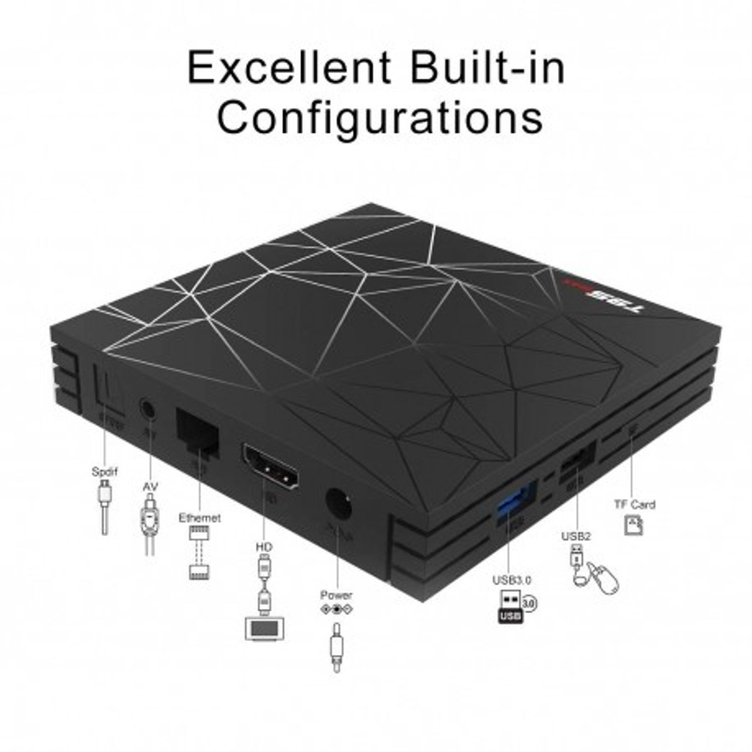TV Box T95 Max Mini PC Quad Core ARM Cortex A53, 2GB Ram, 16GB ROM, 6K UltraHD, Android 9.0, HDR fotografia produsului View 3 L
