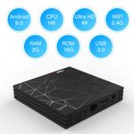 TV Box T95 Max Mini PC Quad Core ARM Cortex A53, 2GB Ram, 16GB ROM, 6K UltraHD, Android 9.0, HDR fotografia produsului View 6 S
