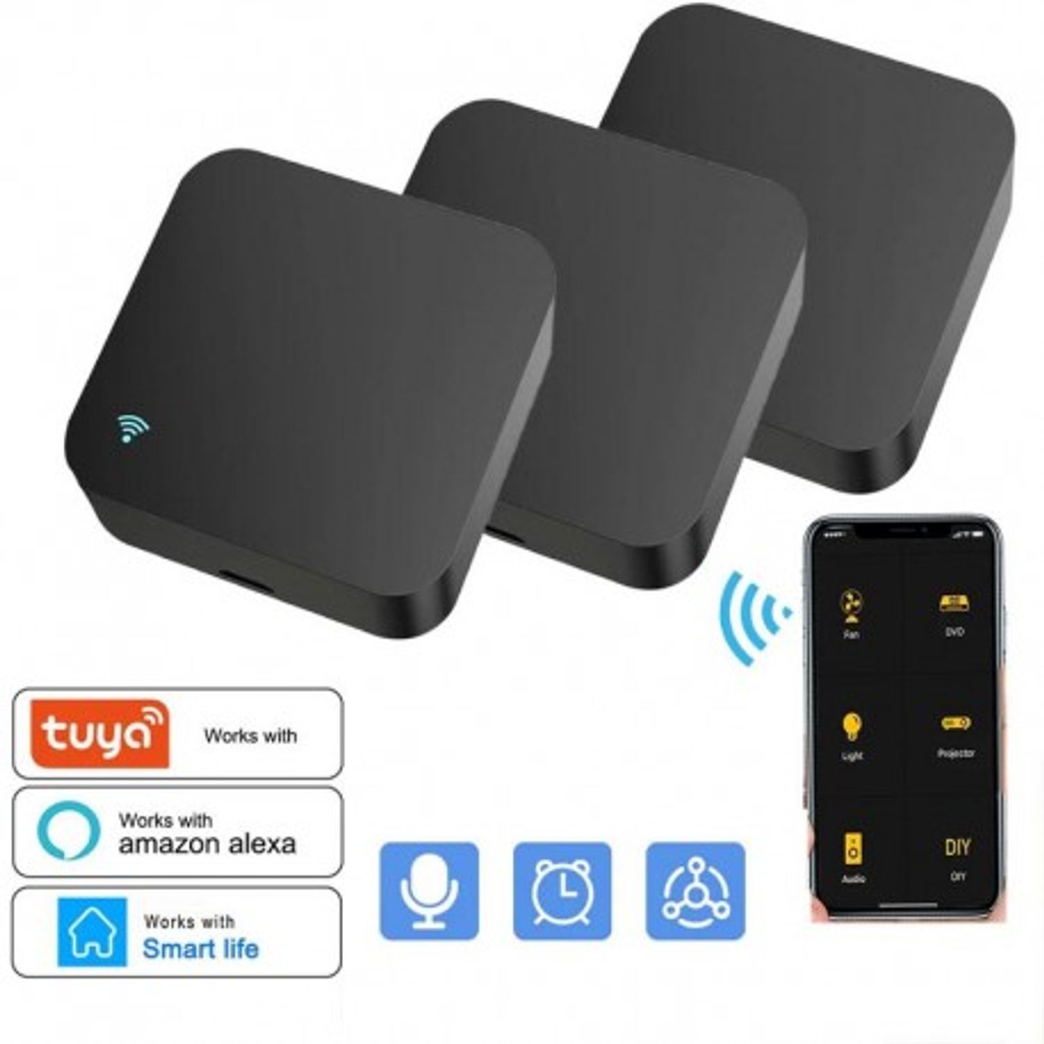 Telecomanda Smart Universala Techstar&reg; SL-02, Wireless, IR, Automatizare, Amazon Alexa, Google Assistant, Tuya, SmartL fotografia produsului View 7 L