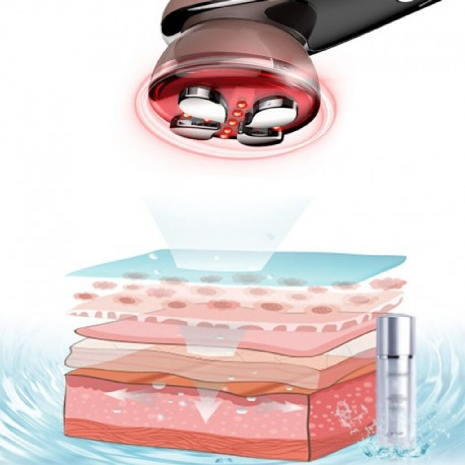 Dispozitiv Techstar&reg; VMF102, Alb, Tehnologie 4in1 EMS, Microcurent, Foton, RF si Vibratii, Terapie si Rejuvenare Piele fotografia produsului View 5 L