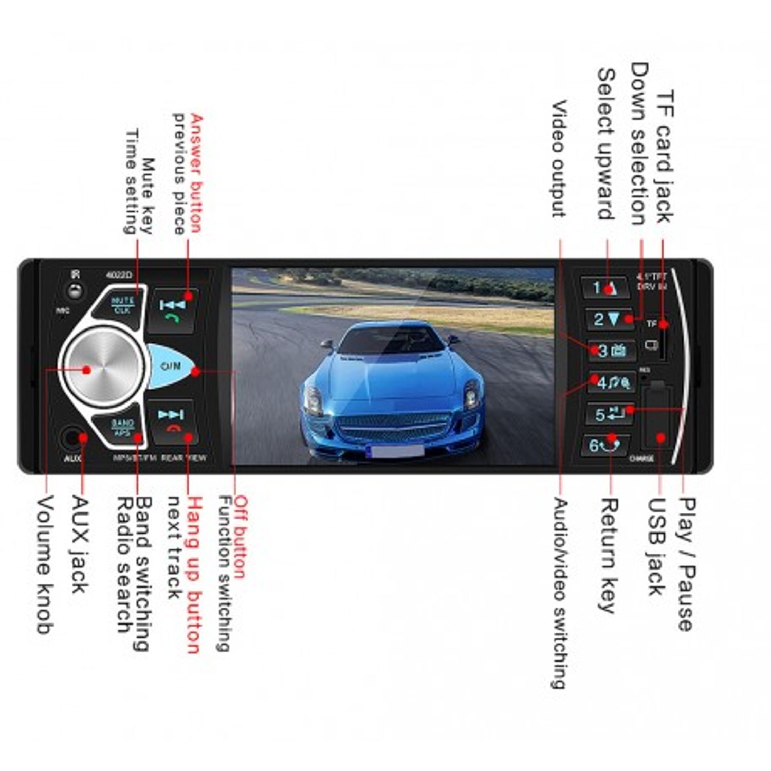 Radio Auto MP5 PLAYER Techstar&reg; 4022D SMART 1DIN, cu Display  4.1", Bluetooth, Telecomanda fotografia produsului View 9 L