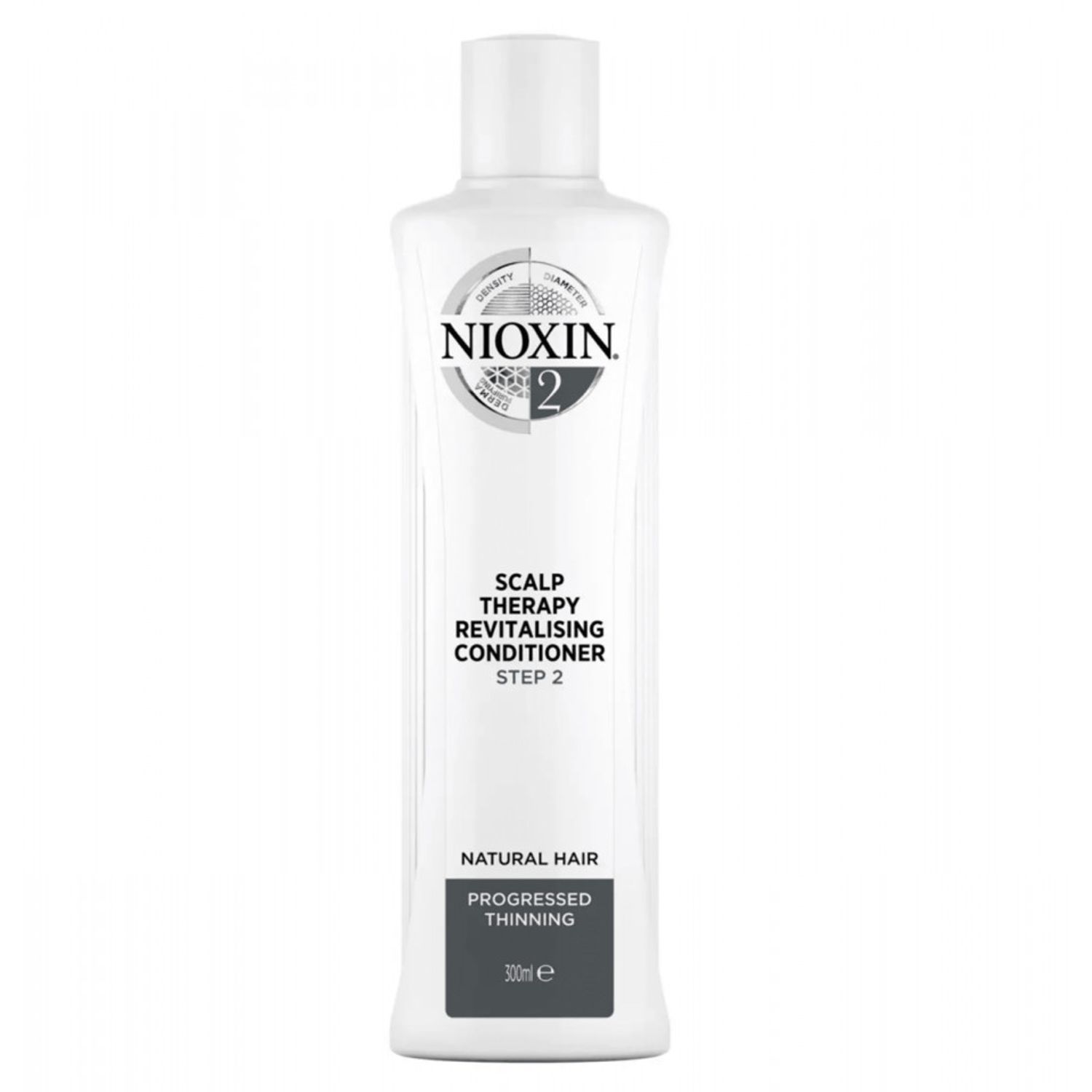 Balsam Impotriva Caderii Parului Nioxin System 1 Conditioner, 300 ml fotografia produsului