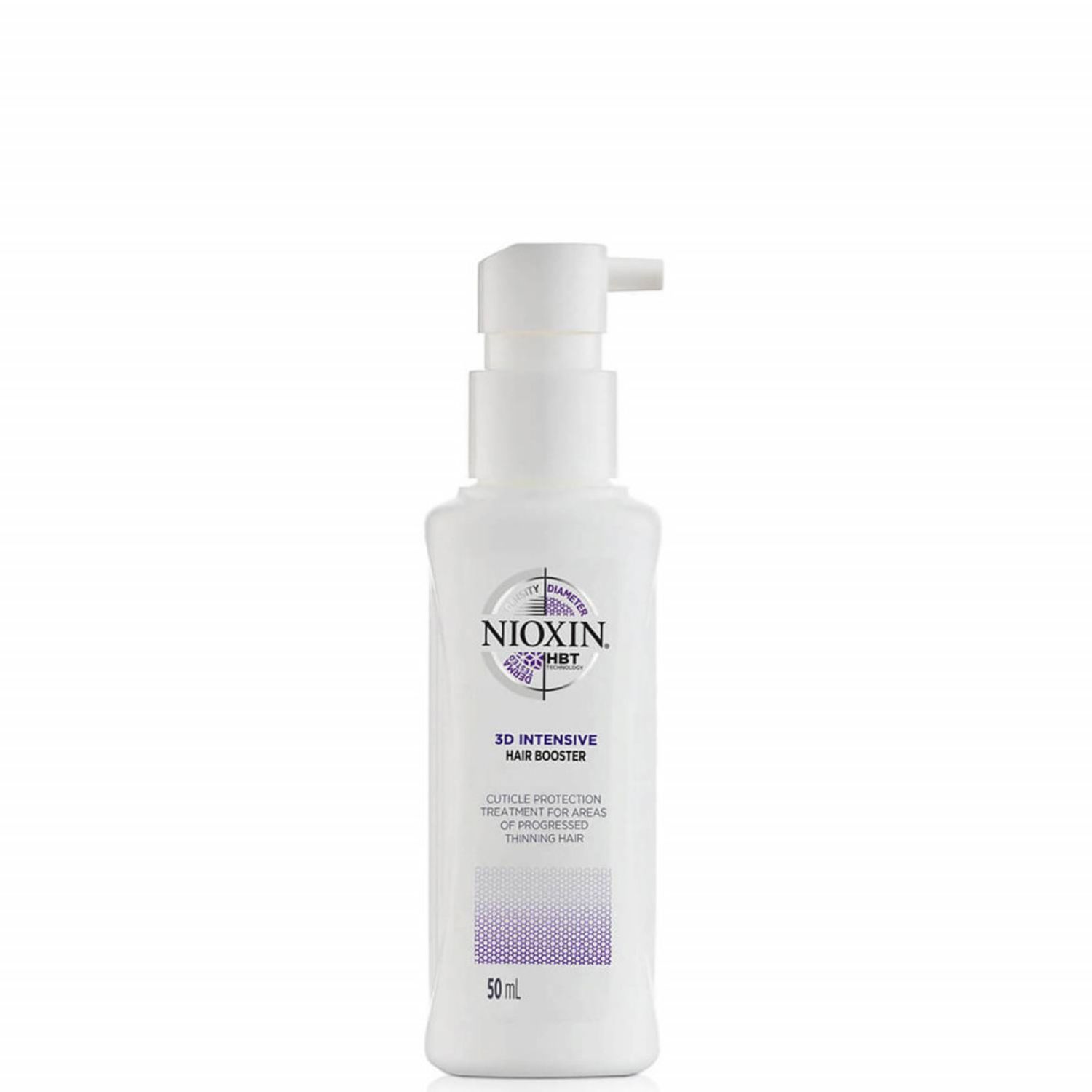 Tratament Nioxin Hair Booster, 50 ml fotografia produsului