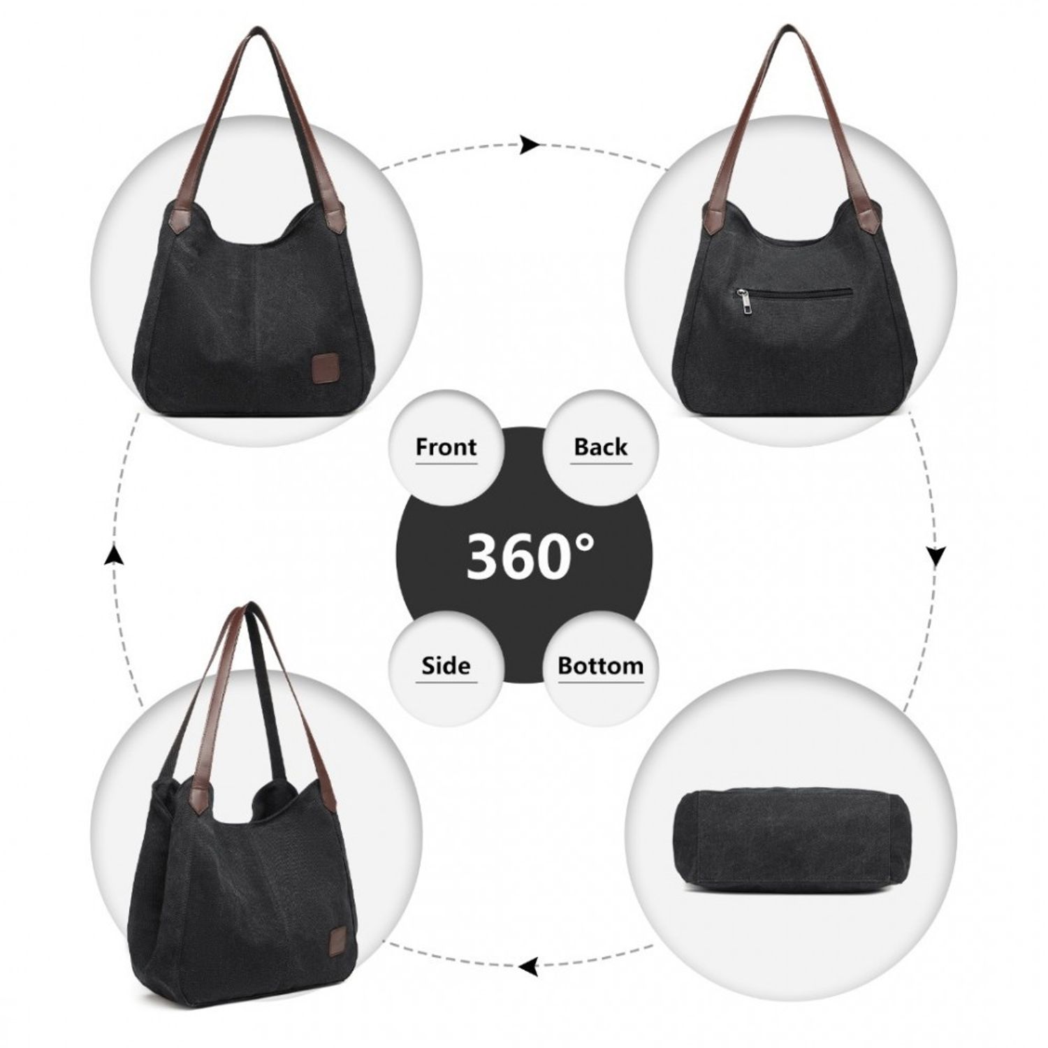 Geanta tote dama Eden GT1780, textil, model negru fotografia produsului View 4 L