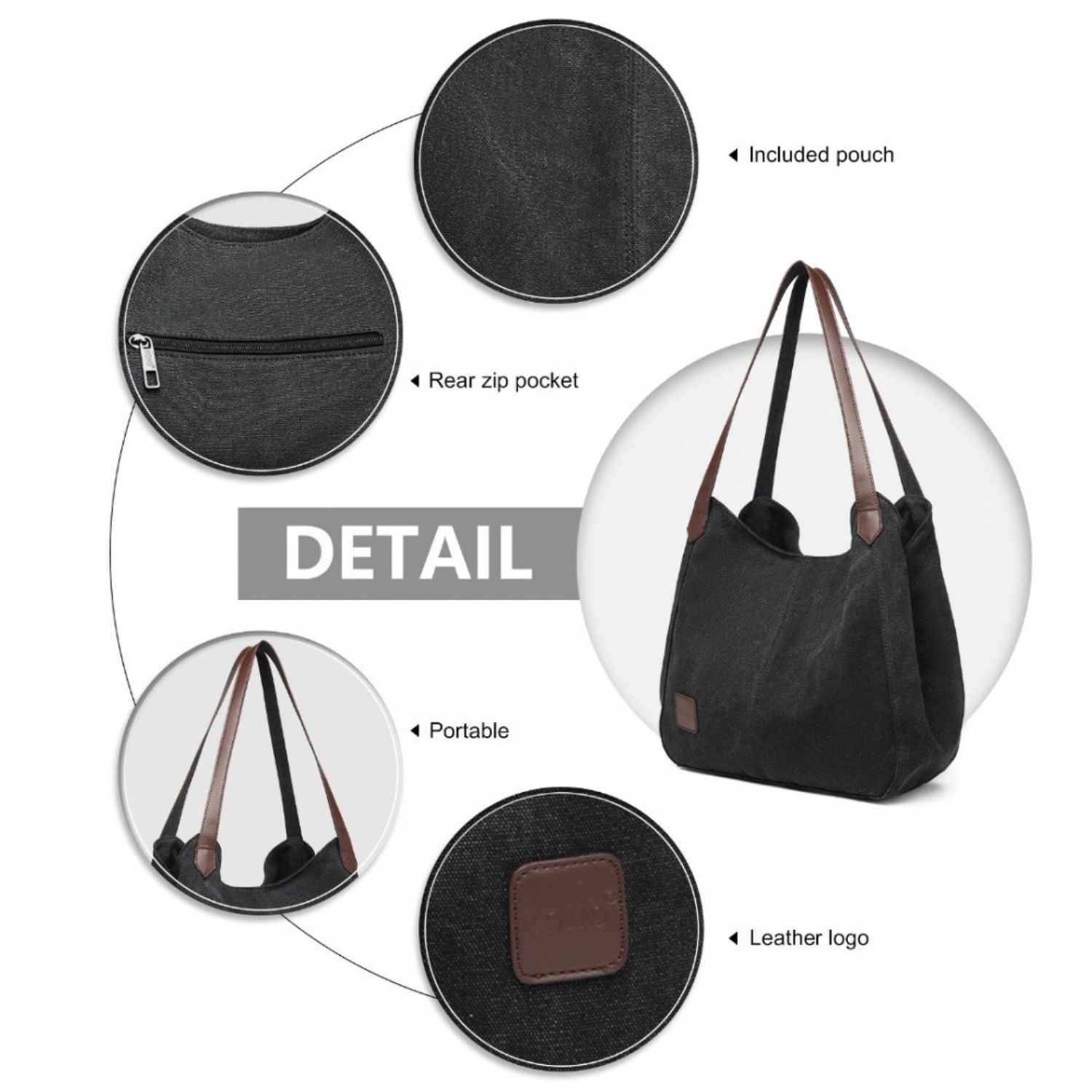 Geanta tote dama Eden GT1780, textil, model negru fotografia produsului View 6 L