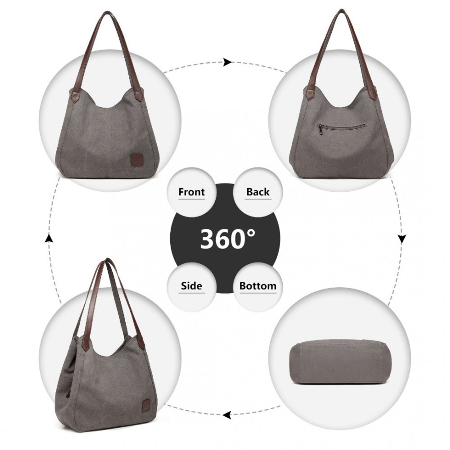 Geanta tote dama Eden GT1781, textil, model gri fotografia produsului View 2 L