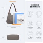 Geanta tote dama Eden GT1781, textil, model gri fotografia produsului View 4 S