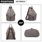 Rucsac dama Michela GT1765, material textil, Gri fotografia produsului View 8 S