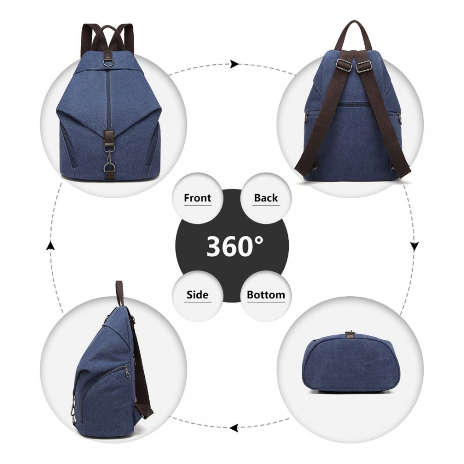 Rucsac dama Michela GT1766, material textil, Albastru inchis fotografia produsului View 3 L