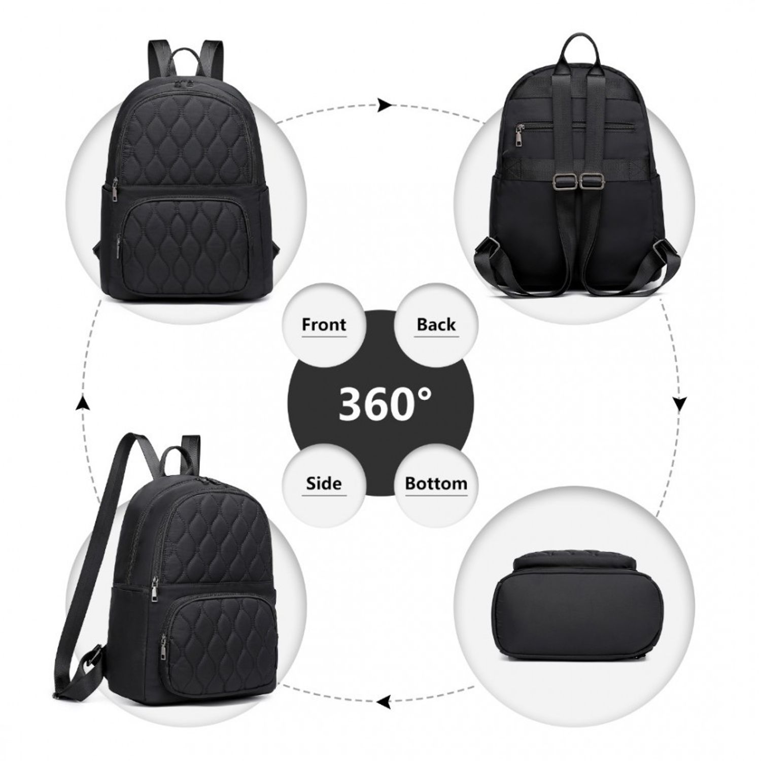 Rucsac dama Fausta GT2017, Negru fotografia produsului View 7 L