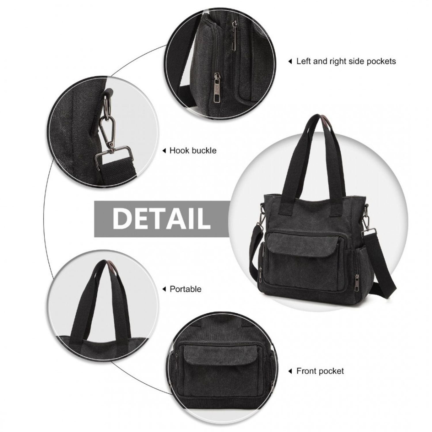 Geanta dama Ember GT1806, material textil, Negru fotografia produsului View 6 L