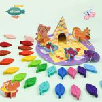 Kit de activitati cu creioane colorate - La picnic fotografia produsului View 4 S
