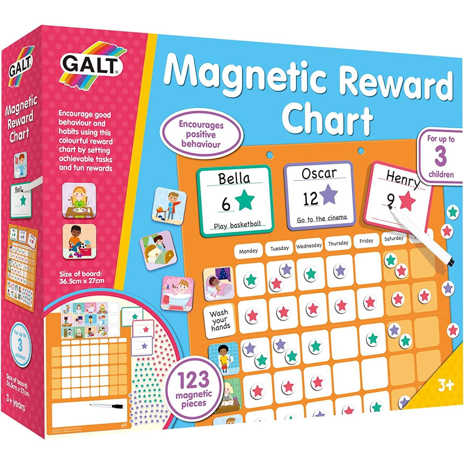 Set educativ magnetic - Panoul recompenselor fotografia produsului