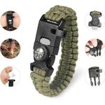Kit multifunctional Adventure SK185, 13 in 1 fotografia produsului View 2 S