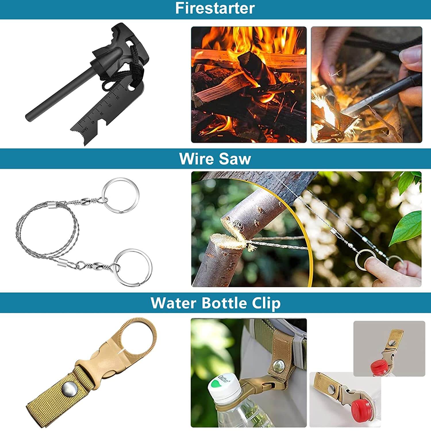 Kit multifunctional Adventure SK185, 13 in 1 fotografia produsului View 8 L