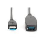 Cablu prelungitor activ USB 3.0 tata-mama 15 metri fotografia produsului View 2 S
