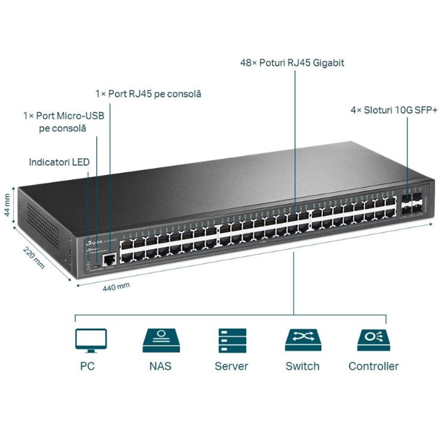 Switch TP-LINK TL-SG3452X, Gigabit, 48 Porturi fotografia produsului View 4 L