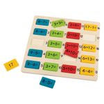 Joc Educativ Lemn cu calcule matematice cu plus - minus fotografia produsului