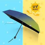 Umbrela ploaie/soare cu protectie UV - verde fotografia produsului View 3 S